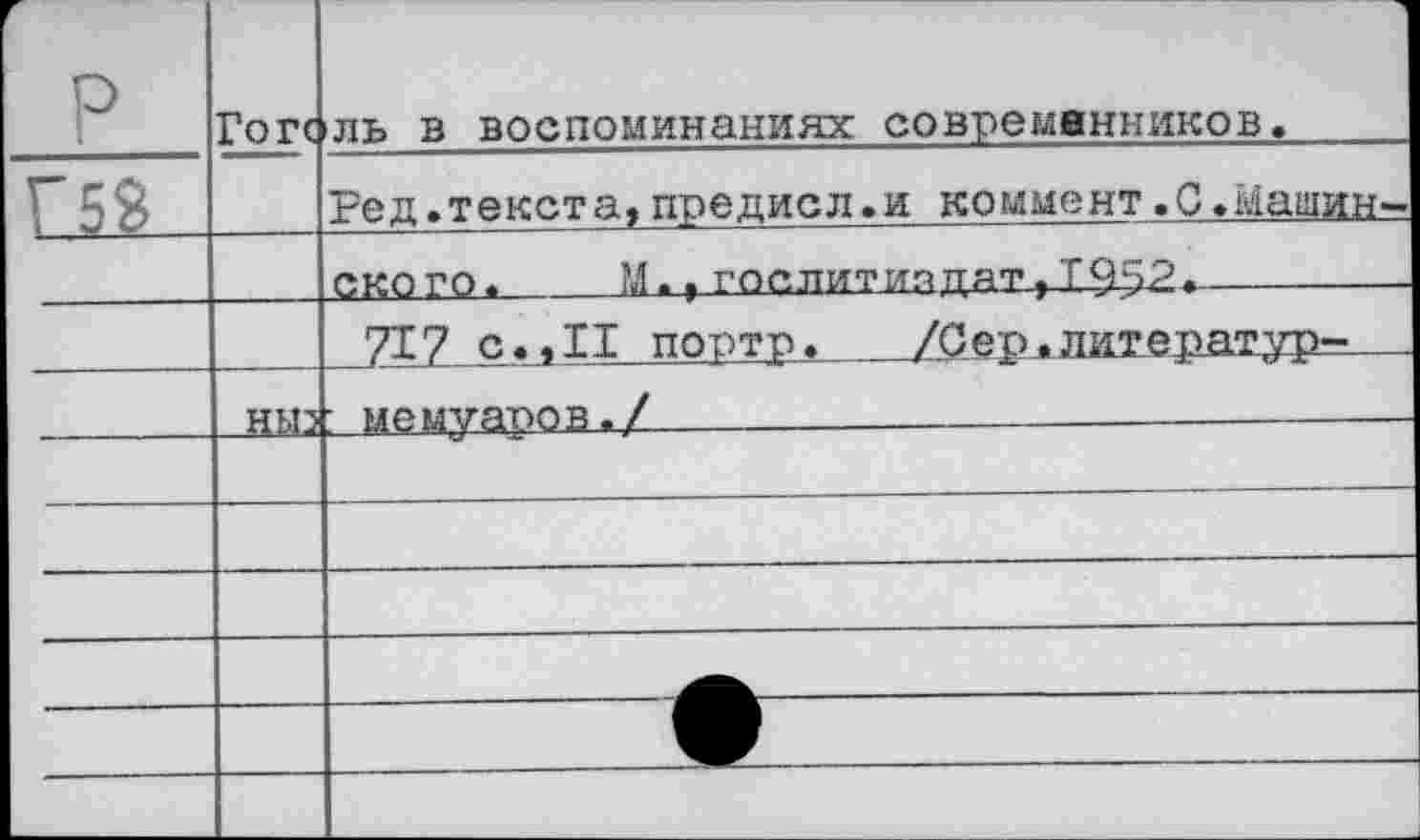 ﻿		
р	Гоге	>ль в воспоминаниях современников.
Г 58		Ред.текста,предисл.и коммент.С.машин-
		ского.	М.,гослитияпат,
—		717 с.,II портр. /Сер.литератур- -
	ныз	мемуаров./
		
		
		
		
		
		